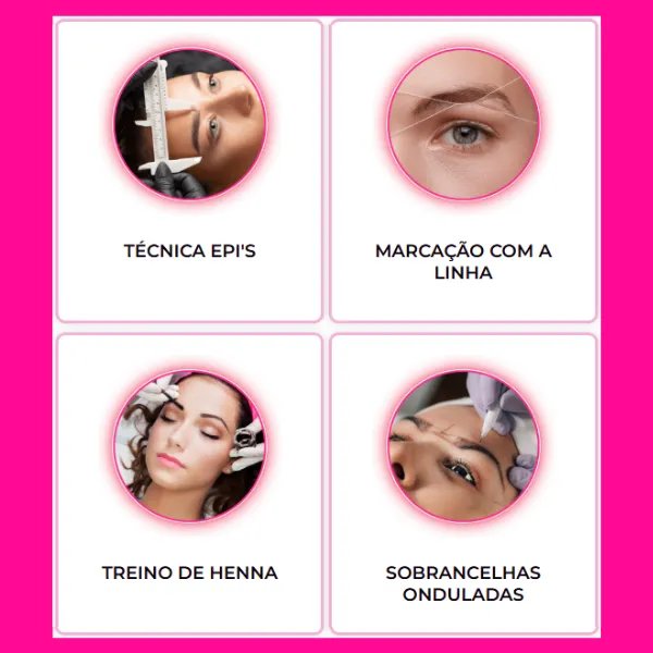 Resultados Profissionais